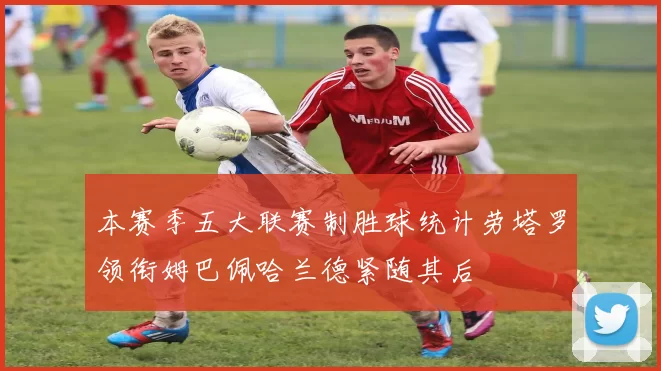 本赛季五大联赛制胜球统计劳塔罗领衔姆巴佩哈兰德紧随其后